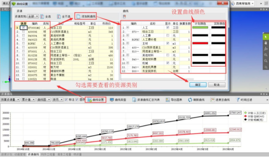 腿腿教学网-BIM与成本控制如何结合？广联达BIM-5D在成本管理中的具体应用
