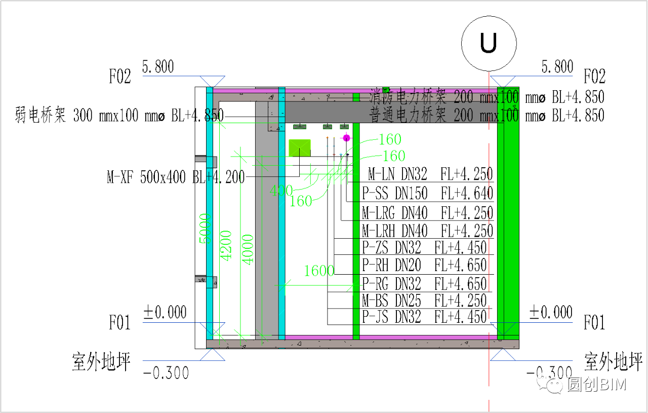 bcc2669fabb3bd8975b40f27bd088e35.png 腿腿教学网-如何利用BIM进行机电管线综合排布?BIM机电管线综合排布案例解析