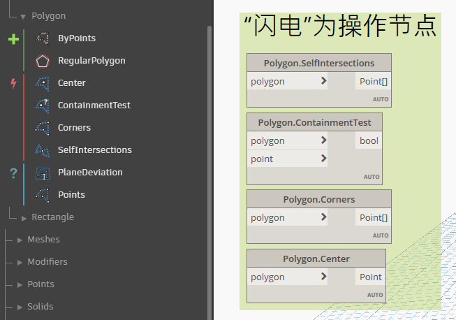 54c144854df4b475dfade4f2d6c708ce.png 腿腿教学网-Dynamo有哪些常用模块?Dynamo常用模块介绍(一)