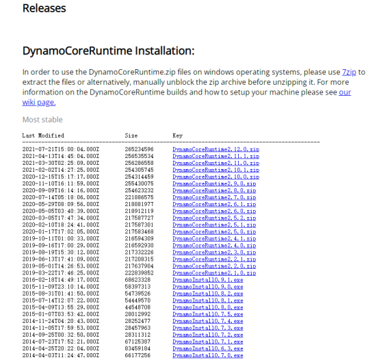 df261b46141124f7fa2a11a0de755082.png 腿腿教学网-Dynamo在哪下载?如何下载适合Revit版本的Dynamo?