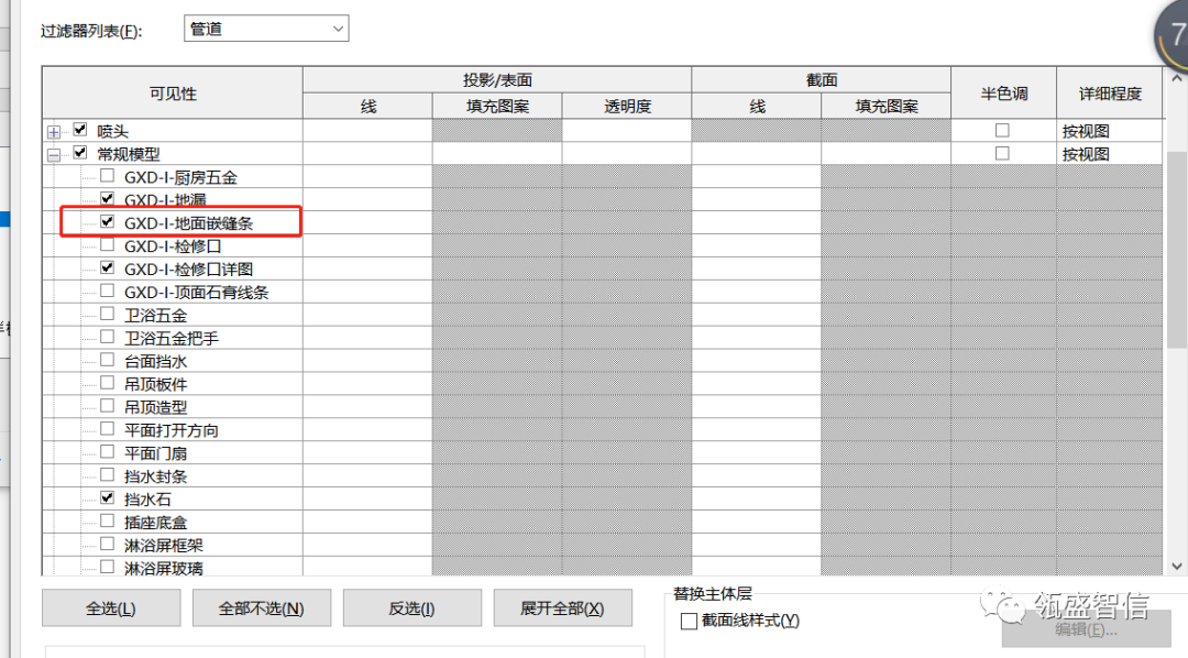 bf625da119eebb7d0026504c1a0d5479.png 腿腿教学网-BIM用什么软件画图?BIM精装应用之图纸篇