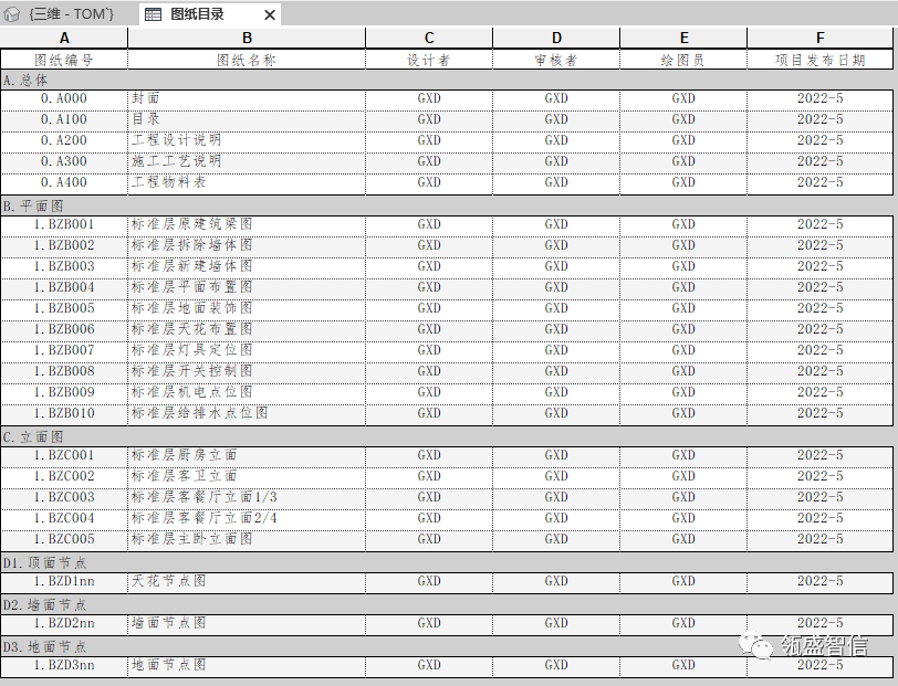 07e8aacaa16ce2ae06cd55fd57394fc9.png 腿腿教学网-BIM用什么软件画图?BIM精装应用之图纸篇