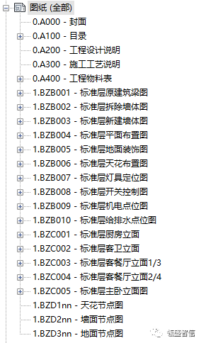 a769c02cdf490eec3c6cce0eb87c3a25.png 腿腿教学网-BIM用什么软件画图?BIM精装应用之图纸篇