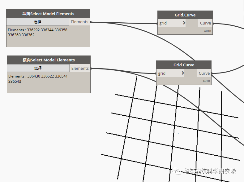3a9e2f3cb2861cc7019ab181da0dd65c.png 腿腿教学网-Dynamo软件教程:给结构柱赋轴网的标记位置信息