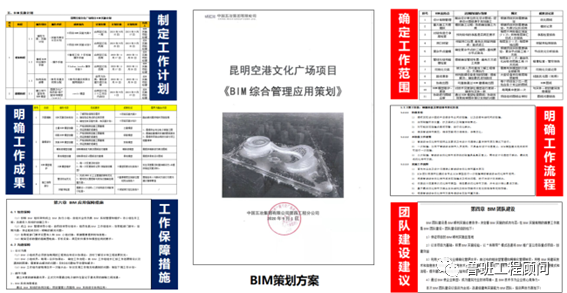 4861c6ebfc822a178920ba71db86b0ed.png 腿腿教学网-BIM案例分享:昆明空港文化广场项目BIM技术应用
