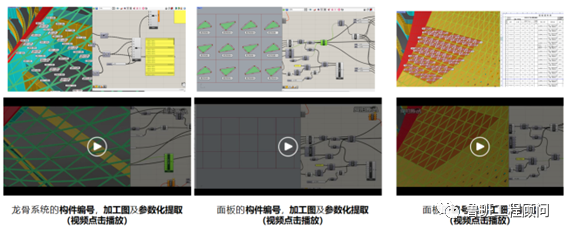 17b3d7662eaf730fc942513674e485f6.png 腿腿教学网-BIM案例分享:昆明空港文化广场项目BIM技术应用