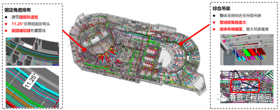 b227719b46a1a59de6b4a6a14e55c403.png 腿腿教学网-BIM案例分享:昆明空港文化广场项目BIM技术应用