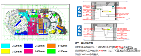 7deb15edd089597d67d7f7bc15fe3077.png 腿腿教学网-BIM案例分享:昆明空港文化广场项目BIM技术应用