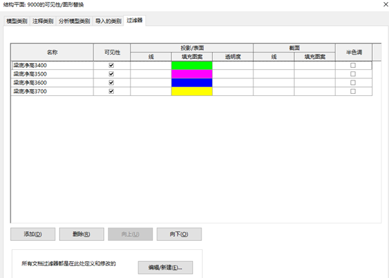 腿腿教学网-Revit净高分析怎么做？结构梁底Revit净高分析步骤分享