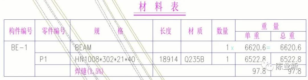 腿腿教学网-Tekla如何表达空间曲线构件？这篇文章告诉你！