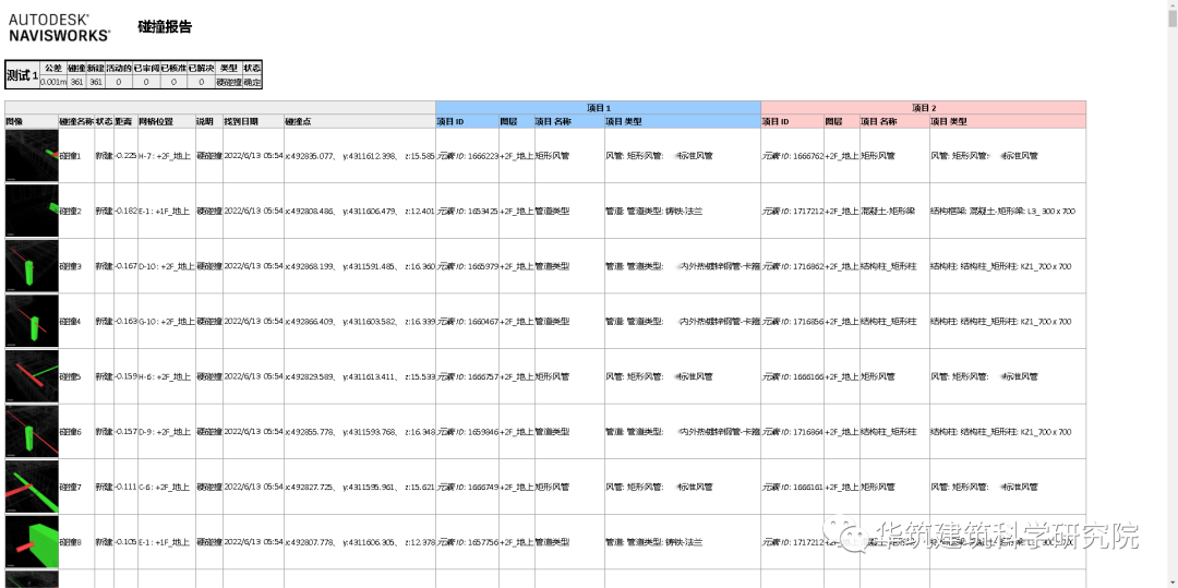 腿腿教学网-BIM碰撞检测报告怎么生成？大家都用什么工具进行碰撞检测？
