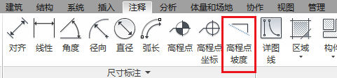 68bbb4d508a2d8989a78ae0f9bf4e40a.png 腿腿教学网-Revit软件教程:Revit中无坡度管道如何标注水流方向?