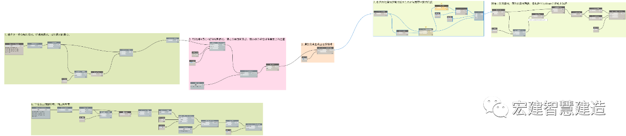 29b516dd7fe16594c5bd154fc6112287.png 腿腿教学网-Revit网架结构建模教程:Revit使用Dynamo对网架结构进行快速建模