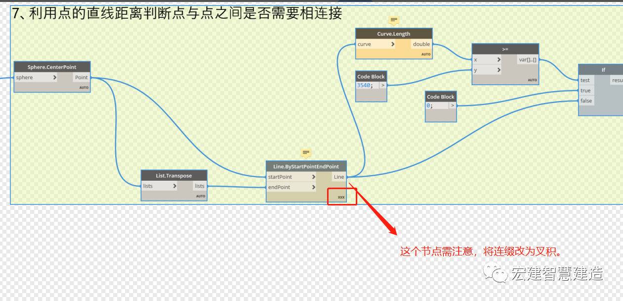 2959202d570d5ca38e476f91b9e901b3.png 腿腿教学网-Revit网架结构建模教程:Revit使用Dynamo对网架结构进行快速建模