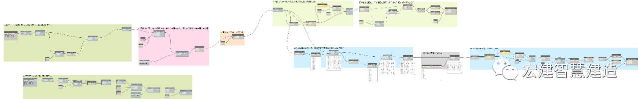 345c0b4539aed010bea492bac7412652.png 腿腿教学网-Revit网架结构建模教程:Revit使用Dynamo对网架结构进行快速建模