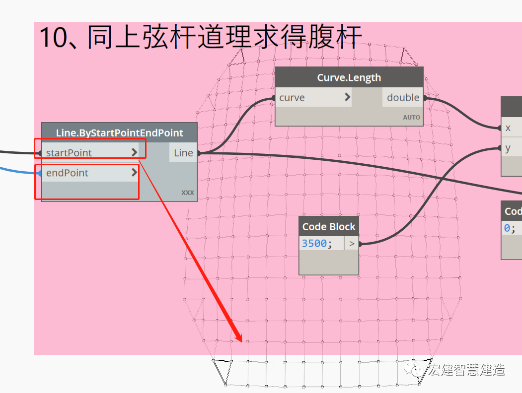 0d5b4323678e78a6cd9d9900f21139c4.png 腿腿教学网-Revit网架结构建模教程:Revit使用Dynamo对网架结构进行快速建模