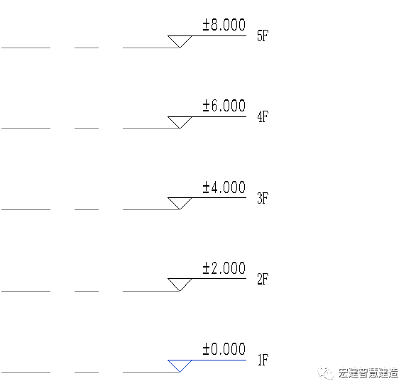 98420854909315964d4e7d6880d5a3ac.png 腿腿教学网-Revit怎么改标高名称?分享两种快速修改标高名称的方法