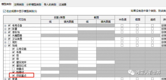810372f54f11f839ea25ab1fdad1495c.png 腿腿教学网-如何使用Revit建立建筑模型?在Revit中创建可视化住宅空间模型