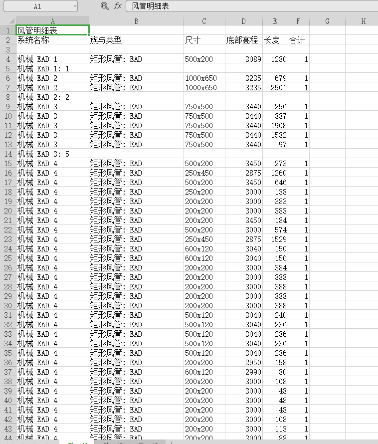 651a762b10f81e68a46b1f67cd692a6a.png 腿腿教学网-Revit中明细表怎么做?Revit中明细表的添加设置及应用(2)
