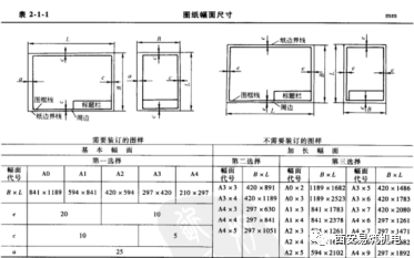 腿腿教学网-Revit怎么画图纸？如何利用Revit绘制高质量管段加工图？