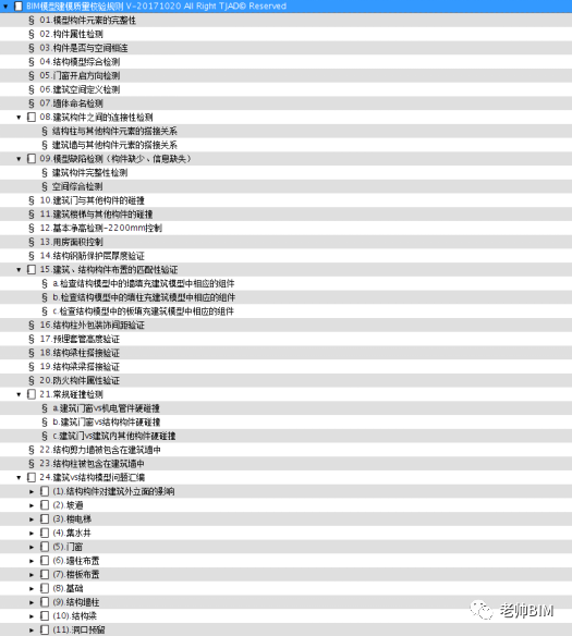 9ee3a44ca3c835889c332407f756ede5.png 腿腿教学网-Solibri是什么软件?BIM合规检测工具-Solibri功能大拆解