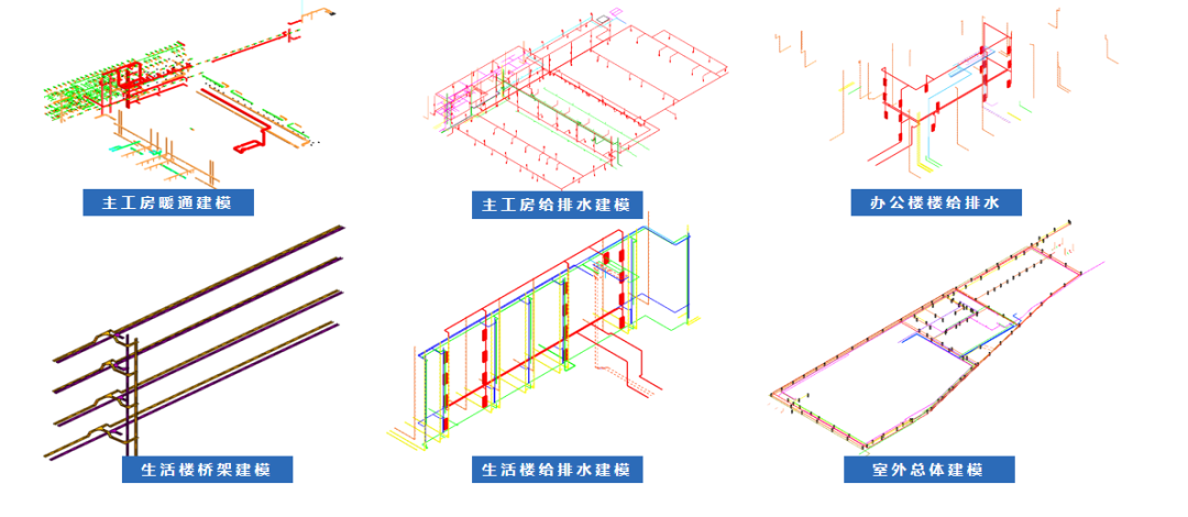 腿腿教学网-BIM案例分享：海滨资源再利用中心BIM技术应用（上篇）