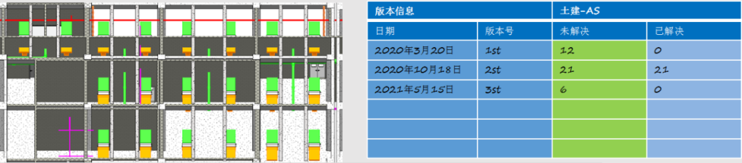 腿腿教学网-BIM案例分享：海滨资源再利用中心BIM技术应用（下篇）