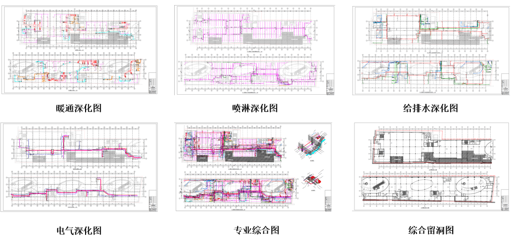 efe037f84bc8004ed94139f661423b10.png 腿腿教学网-BIM案例分享:蓝天路地下通道项目BIM技术应用
