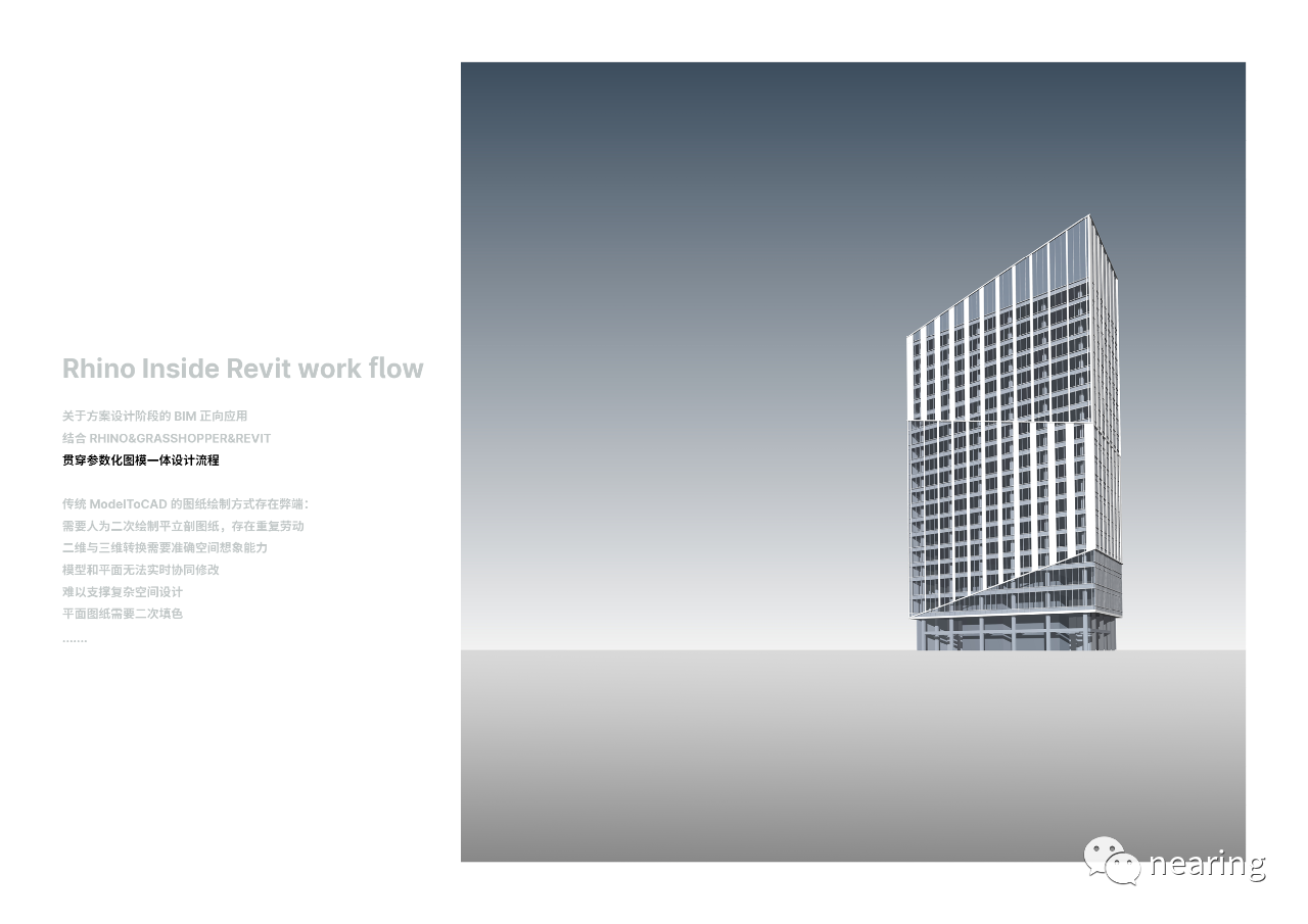 79142b0f3bd53008adf1fede54049316.png 腿腿教学网-Rhino.Inside.Revit插件怎么用?基于Rhino.Inside.Revit的工作流-GH立面处理