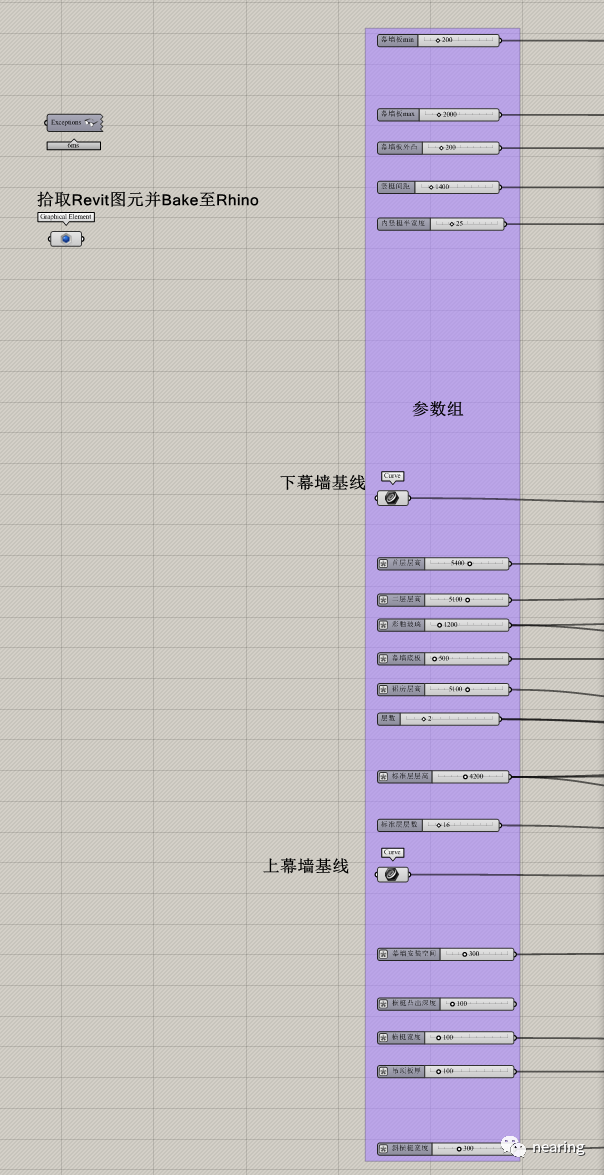 363ff6bf894ee1f4f53cae33cdd480af.png 腿腿教学网-Rhino.Inside.Revit插件怎么用?基于Rhino.Inside.Revit的工作流-GH立面处理