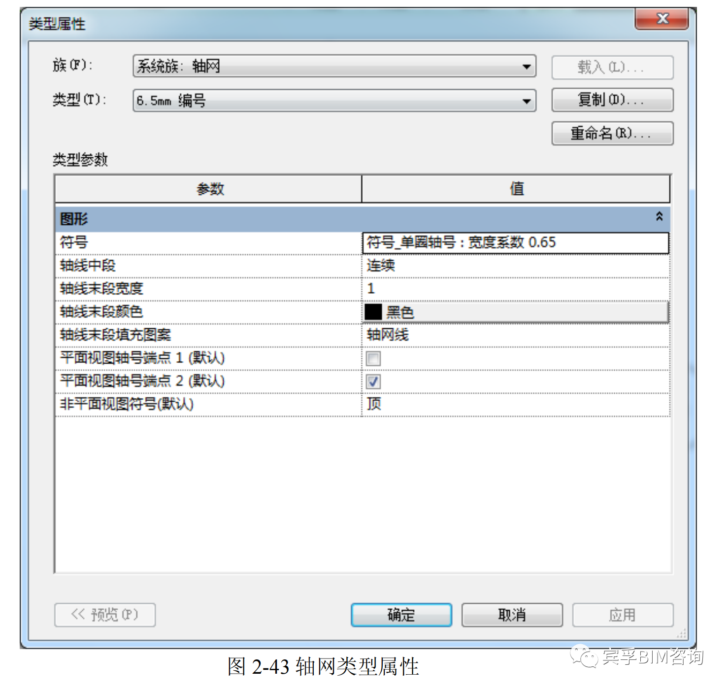 8629e32c0eb3782633cabdc940cc2c3d.png 腿腿教学网-Revit先画轴网还是标高?Revit轴网怎么画?