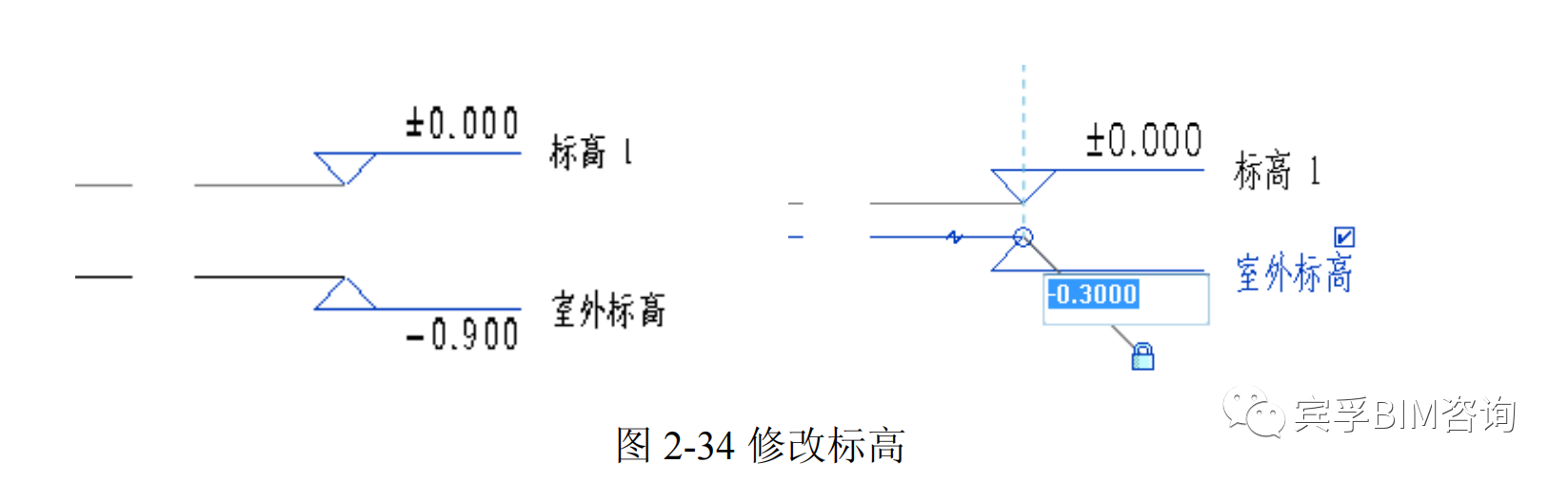 10dc11f100fe61fa3ed8b5844e6e1e83.png 腿腿教学网-Revit中标高是什么意思?Revit中怎么绘制添加标高?