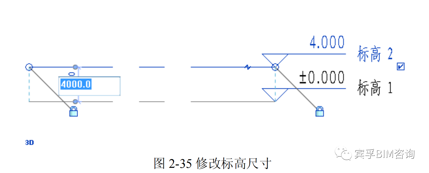 43f5b8609c03453d3b84cd6c21822edd.png 腿腿教学网-Revit中标高是什么意思?Revit中怎么绘制添加标高?
