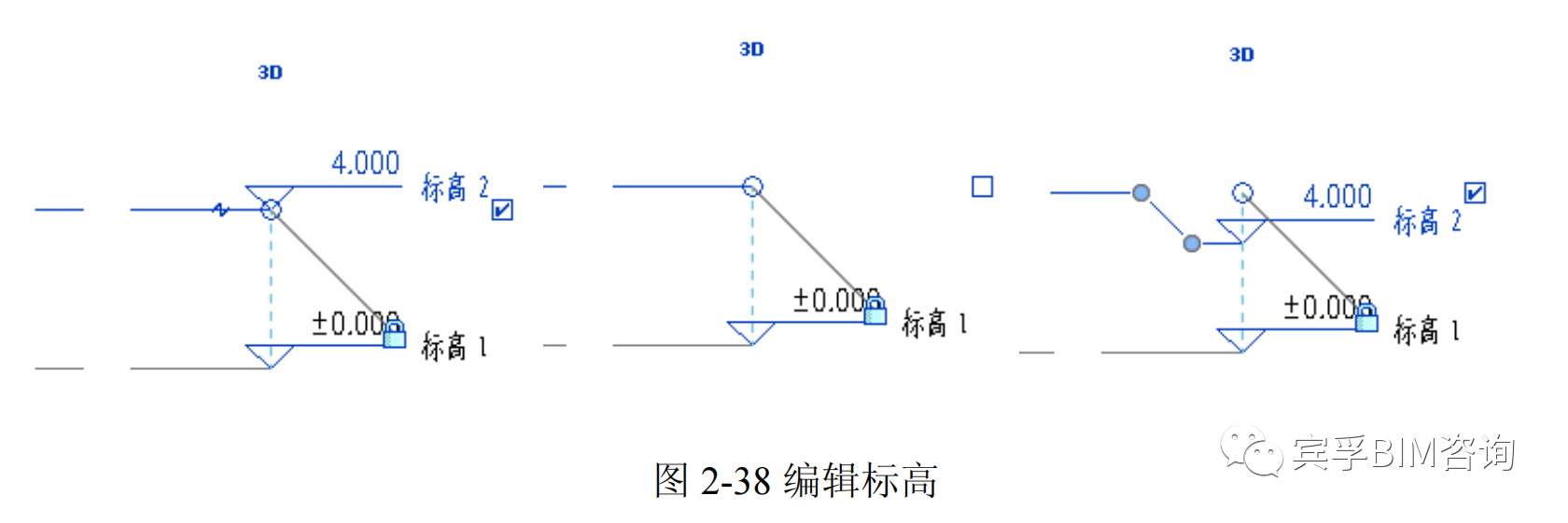 a53d8f610808b0a9200ae873b8711ebf.png 腿腿教学网-Revit中标高是什么意思?Revit中怎么绘制添加标高?