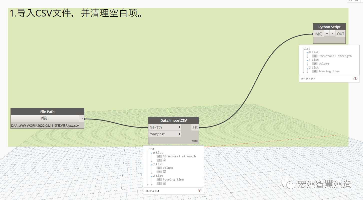 cf4c16e82fa39a60f99bee14d7c712b7.png 腿腿教学网-Revit项目参数怎么添加?利用Dynamo对Revit的构件进行批量参数添加