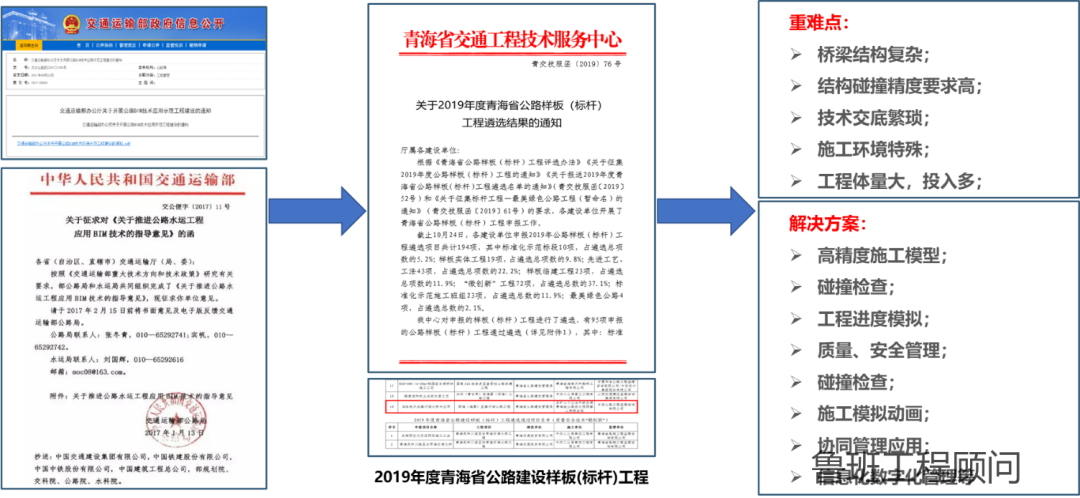 0a5adcae07c72661f57a17fc61317808.png 腿腿教学网-BIM案例:高寒高海拔涉铁转体桥梁工程BIM数字化应用