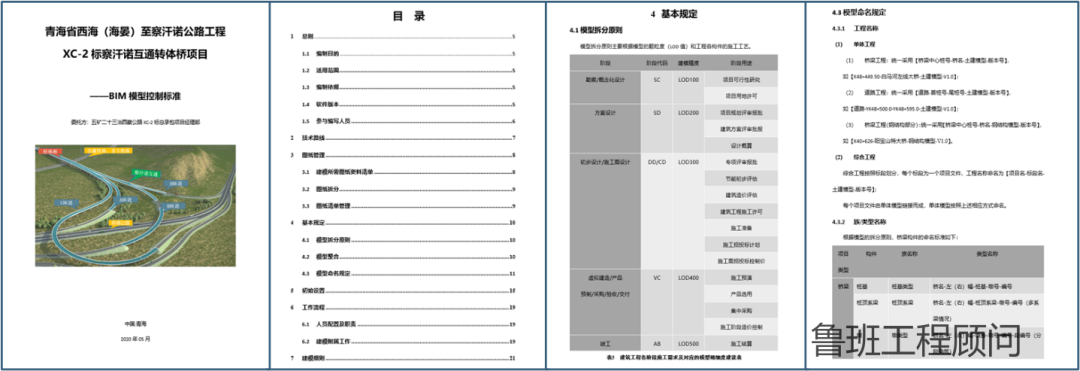 32f5b73299220661a2991666449f4ba1.png 腿腿教学网-BIM案例:高寒高海拔涉铁转体桥梁工程BIM数字化应用