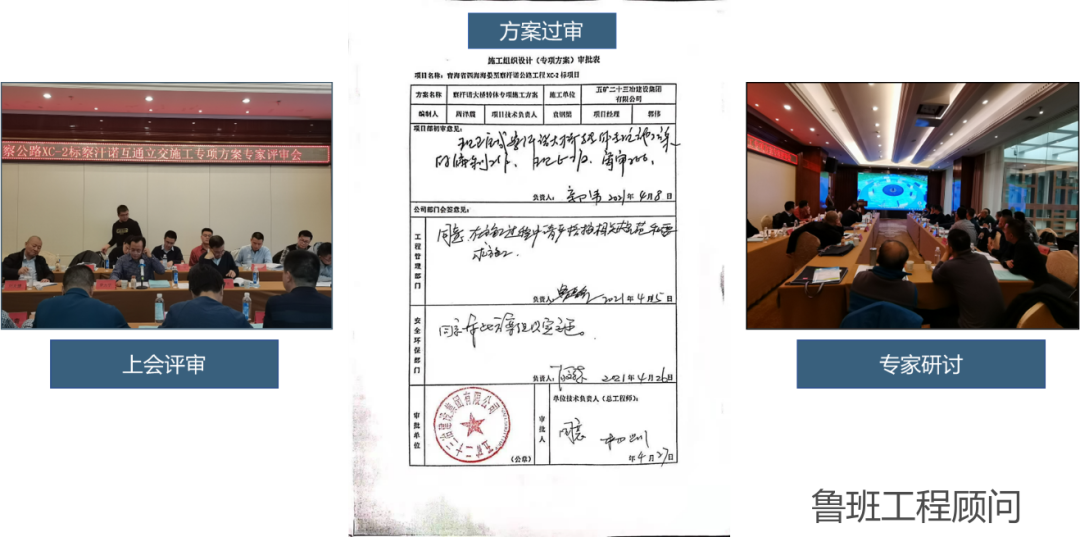 2b59c484d94d16358b76a639a05c9d5b.png 腿腿教学网-BIM案例:高寒高海拔涉铁转体桥梁工程BIM数字化应用