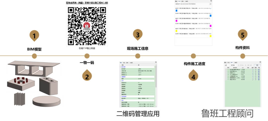89bb2fce056e7e562301c4e04611331c.png 腿腿教学网-BIM案例:高寒高海拔涉铁转体桥梁工程BIM数字化应用