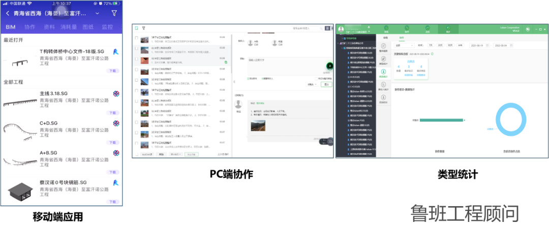 fb326970aae47bb4377cc8ffe7619455.png 腿腿教学网-BIM案例:高寒高海拔涉铁转体桥梁工程BIM数字化应用