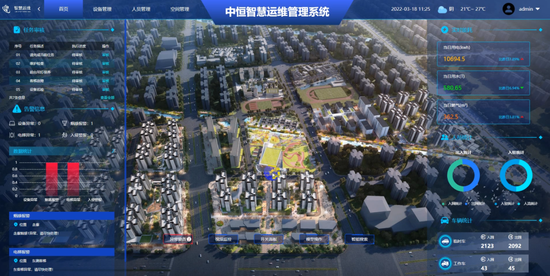 ad03474c84f41c3396c468cddef551b5.png 腿腿教学网-BIM项目案例:白云机场三期扩建工程设计BIM集成应用