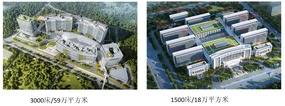 腿腿教学网-BIM如何协助项目建设？BIM技术在智慧医院建设过程中的六大应用