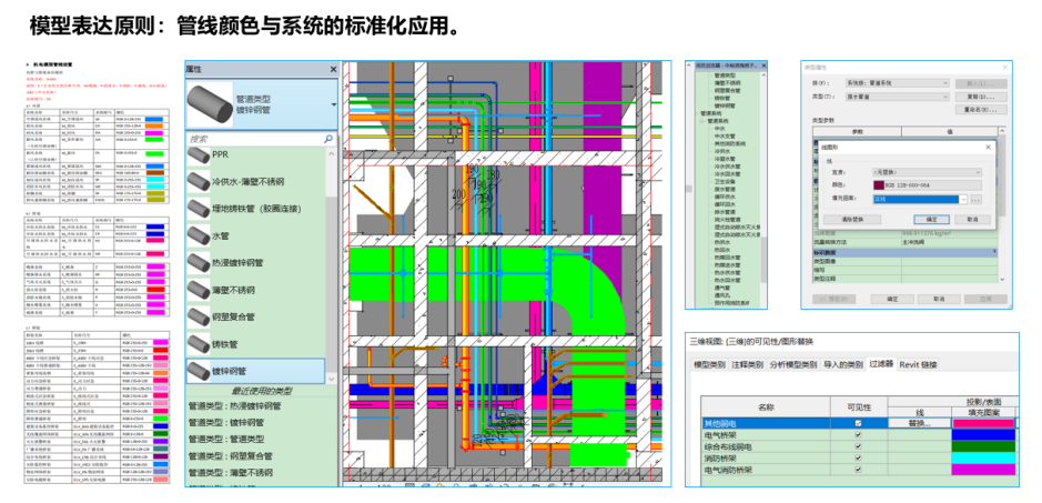 27c68e891064cbbdee3f9fec95163de3.png 腿腿教学网-BIM案例:中核上海总部大楼项目BIM应用