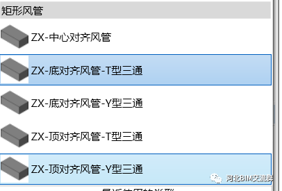 1fd084b64540e4e7cd2dfe4751ae1ba8.png 腿腿教学网-Revit风管怎么画?Revit顶对齐、底对齐风管绘制方法