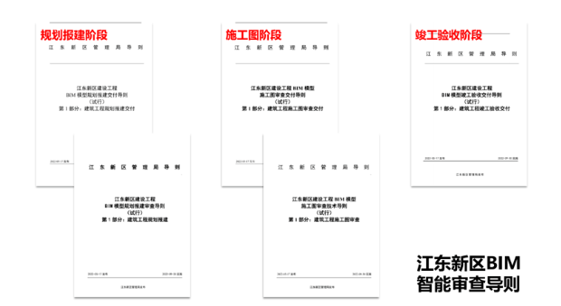 腿腿教学网-海南省首个BIM智能审查导则发布，海口江东新区推进智慧城市建设！