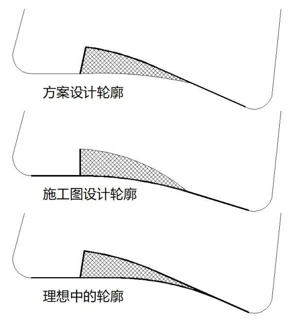 图片.png 图片.png