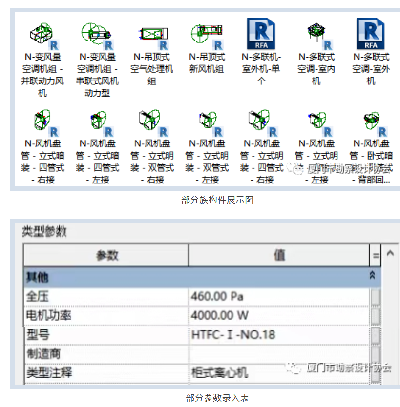 图片.png 腿腿教学网-BIM正向设计分享|安溪戏曲中心BIM正向设计案例分享