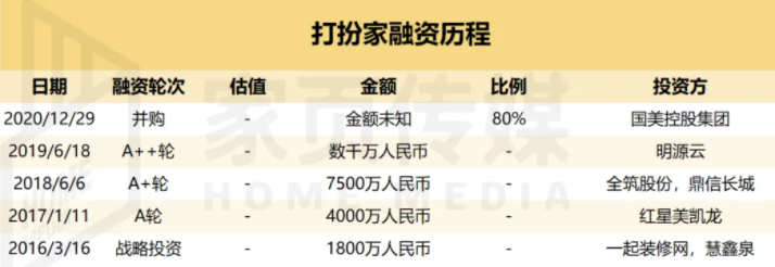 微信图片_20221219111714.png 微信图片_20221219111714.png