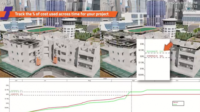腿腿教学网- BIM施工模拟动画用什么软件