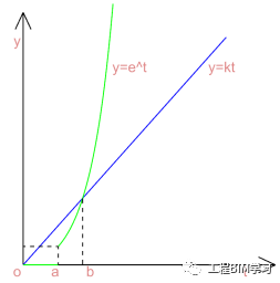 3720f91b3fa98b95acc974717193d370_640_wx_fmt=png&wxfrom=5&wx_lazy=1&wx_co=1.png